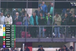痛哭流涕！玻利维亚队爆冷击败巴西后全场球迷陷入疯狂😉